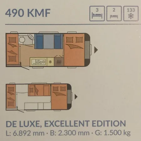 Wohnwagen Am Camping Drebkau